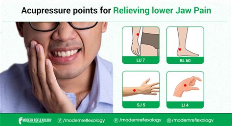 Acupressure Points For Relieve Lower Jaw Pain Modern Reflexology