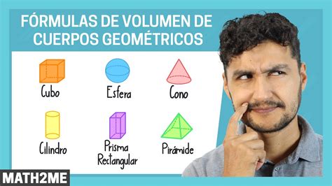 Fórmulas De Volumen De Cuerpos Geométricos Cubo Cono Cilindro