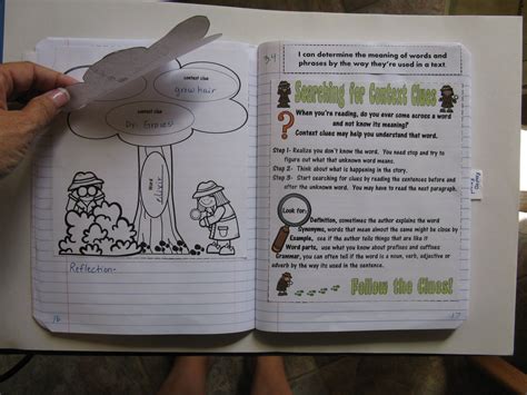 Interactive Literacy Notebook For 3rd Grade Interactive Notebooks