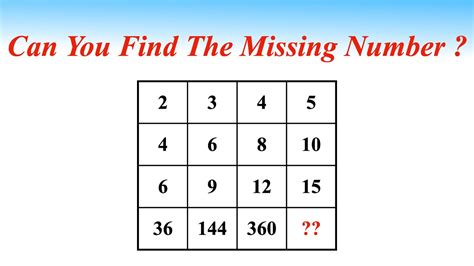 Can You Find The Missing Number Maths Puzzle Youtube