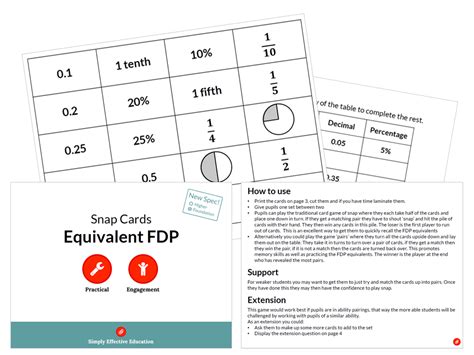 Two tests covering the topics of algebra an fractions, decimals and percentages. Equivalent FDP (Snap Cards) | Teaching Resources