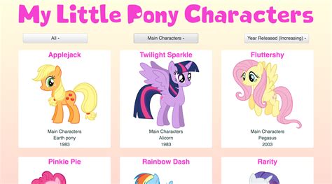 My Little Pony Character List With Pictures Pictureme