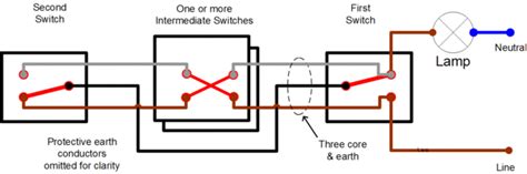Two Way Switching Diagram How Two Way Switch Works Bytesofgigabytes