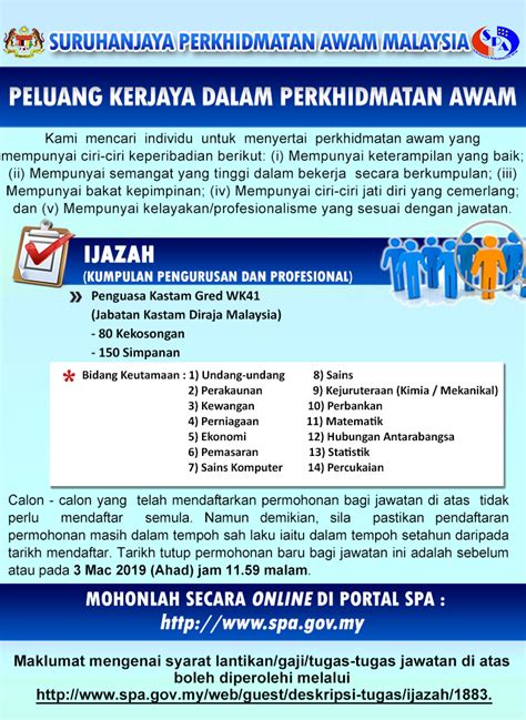 Job opportunities offered at uitm melaka. Iklan Jawatan Kosong Penguasa Kastam WK41 • Kerja Kosong ...