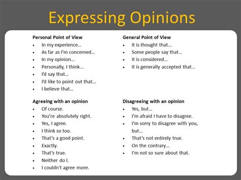 Expressions for Agreeing and Disagreeing in English - ESLBuzz Learning