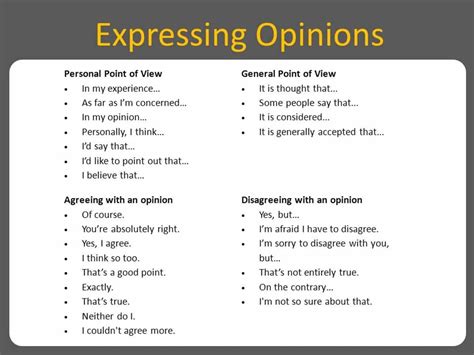 How To Effectively Express Your Opinion In An Argument Eslbuzz