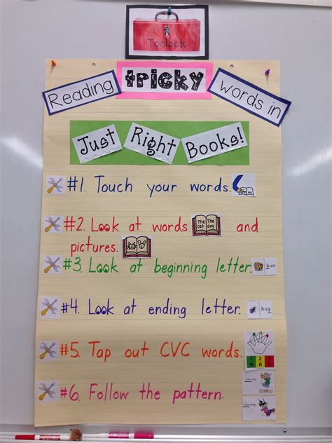 Reading Tricky Words In Just Right Books Kindergarten Anchor Chart