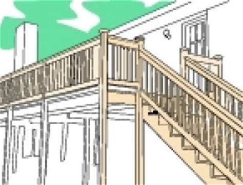 This rule is designed to provide enough walking space up and down the staircase. Deck height and handrail regulations | BUILD