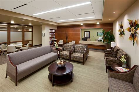 Waiting Rooms Too Can Promote Patient Health Office Waiting Rooms
