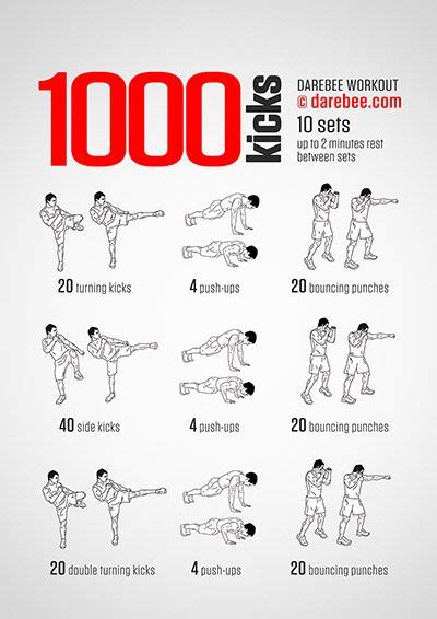 1000 Kicks Workout Entrenamiento De Kickboxing Entrenamiento De Las
