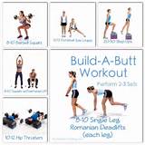 Gluteus Maximus Muscle Exercises Images