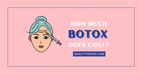 How Much Does Botox Cost In 2023