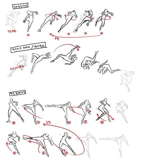 Choi Jung Wook Concepts Of Thief Movement Animation Drawing