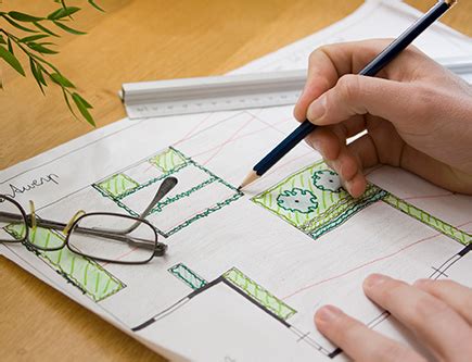 Working with a Designer | Society of Garden Designers
