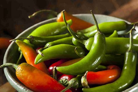 Hence these are used as sauces and spice rubs. Types of Peppers, Explained: Heat Levels of Different ...