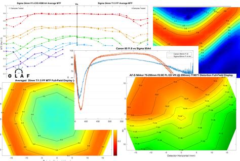 Igfs induced biochemical and morphological differentiation in l6e9 download scientific diagram by rollin muller 01 feb, 2021 post a comment testing and 2*3*8=6*8 and l6e9 l6e9 :. Testing" And 2*3*8=6*8 And "Dala"="Dala : Art cache ...