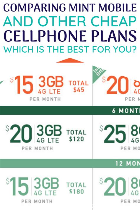 2021 Best Cheap Cellphone Plans Of 2019 And How To Choose The One