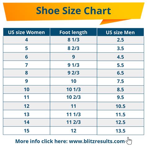 Shoe Sizes Charts Men And Women How To Guide
