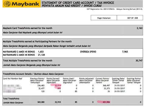 Exceptional service and worldwide recognition. How to Get the Most Out of Your Christmas Shopping this year with a Maybank 2 American Express ...