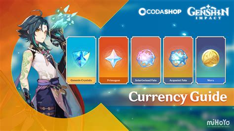 Genshin Impact Currency Guide: How To Get And Where To Use Them
