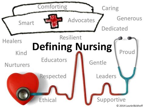 We did not find results for: Defining Nursing - Page 2 of 14 - So much more than 'just ...