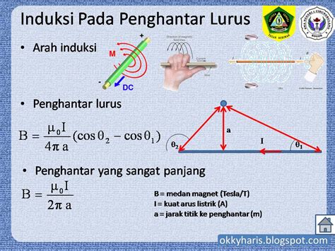 Fisika SMA Kelas XII Semester 1