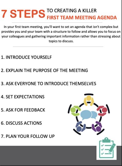 First Team Meeting Agenda