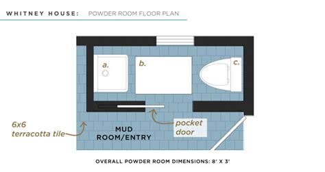 Discover news ways with layouts, decor, materials and storage. Whitney House. The Powder Bath. | The Made Home