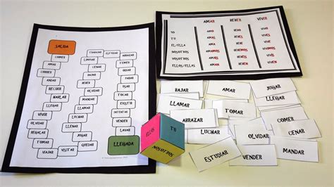Check spelling or type a new query. Spanish Verb Conjugation Game - 36 Present Tense Verbs ...