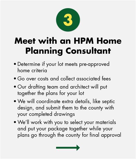FAQs About HPM Pre-approved Homes
