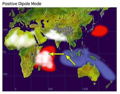 Indian Ocean Dipole Iod Dipole Mode Indian Ocean Climate Variability Iod Prediction