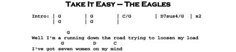 The Eagles Take It Easy Guitar Lesson Tab And Chords Jerrysguitarbar