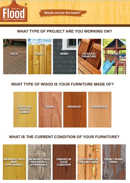 Exterior paint colors with stone. Flood Staining Made Simple and Sweepstakes! - Better After