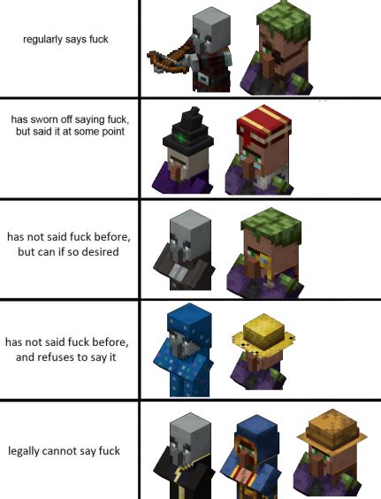 Minecraft Dungeons Arch Illager Memes