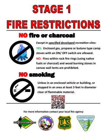 Press Release Stage 1 Fire Restrictions Boundary County