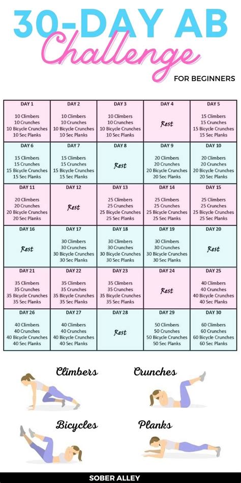 15 Minute 30 Day Workout Challenges For Beginners With Comfort Workout