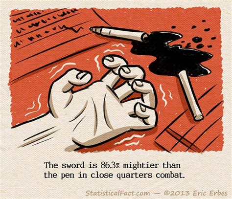 The Pen Is Not Mightier Than The Sword In Close Quarters Combat