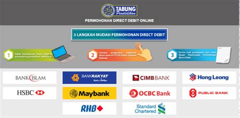 Watch the video explanation about cara mohon bayaran ptptn secara auto debit online, article, story, explanation, suggestion, youtube. Permohonan Bayaran Balik Pinjaman Melalui Kaedah Direct Debit