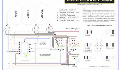gibson es 345 stereo wiring diagram