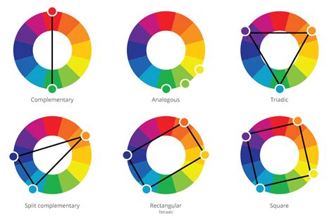 Complementary Colors Color Wheel Color Scheme Color Theory Png Clipart