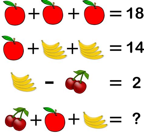 Maths riddles with answers are great to stimulate children's minds. Maths @ Edendale: Beginning Algebra