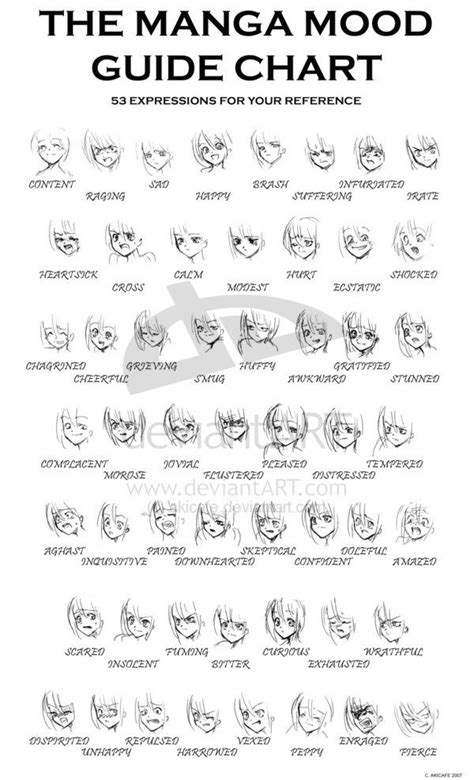 Maybe you would like to learn more about one of these? manga mood guide chart | Expressions, Face expressions ...