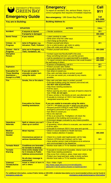 emergency.uwgb.edu – Official UW-Green Bay Emergency Information