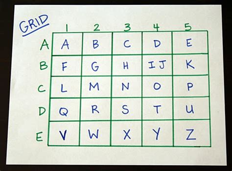 Imagine the alphabet in a row, and then read it right to left. Ask 4Know It: 3 Secret Codes - Try With Your Kids