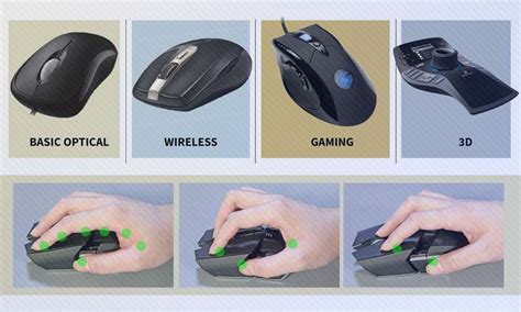 How To Select The Perfect Gaming Mouse Infographic Toms Guide