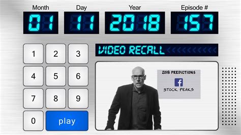 Revisiting Our Facebook Predictions - YouTube