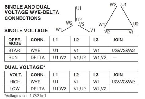 A very first take a look at a circuit diagram could be complicated, yet if you can check out a train map, you could read schematics. Can a VFD phase converter power a 10hp/26A lathe? - Page 2