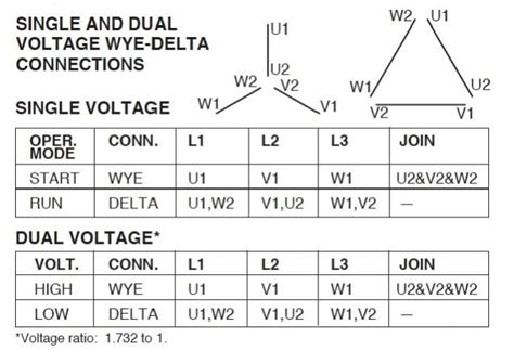 I tested the power at the 3 leads coming in and they were 277 volts each, with a i have wired all my buildings before with 3 phase 220 and i know that i will require a step down transformer for 110. Can a VFD phase converter power a 10hp/26A lathe? - Page 2