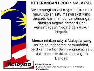 Terangkan kejayaan yang dicapai oleh malaysia hasil hubungan dengan negara luar. pengajian malaysia: FAKTOR YANG MEMBAWA KEPADA PERPADUAN ...