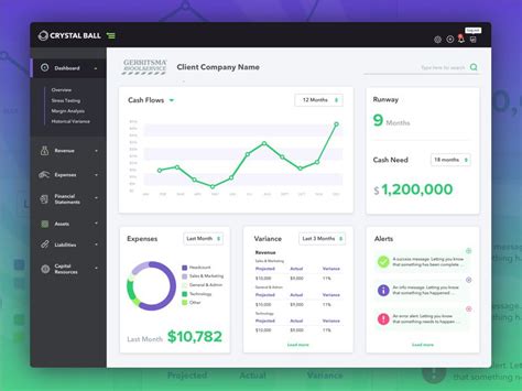 Client Dashboard Templates